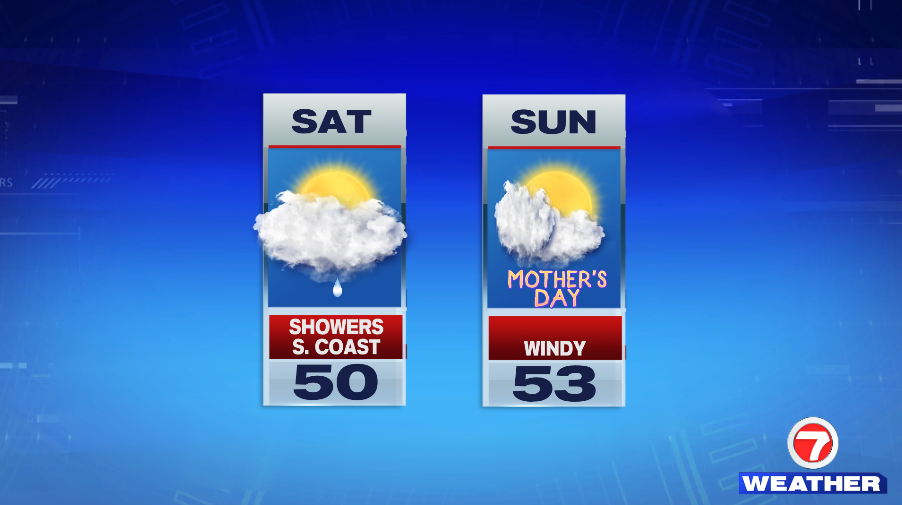 Cool And Windy Weekend - Boston News, Weather, Sports | WHDH 7News