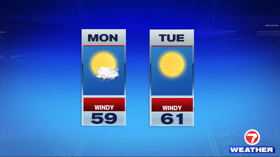 Cool And Windy Start To The Week, Warm Up Soon - Boston News, Weather ...