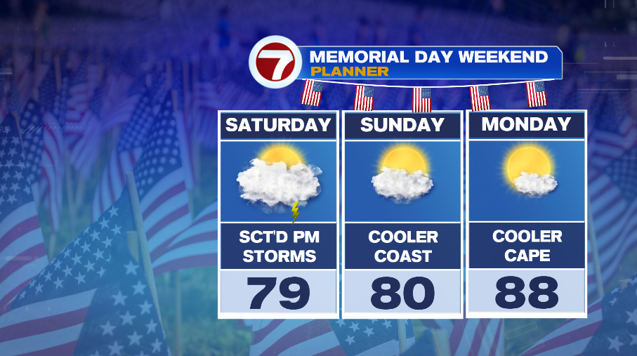Few Storms Saturday, Warm Memorial Day - Boston News, Weather, Sports ...
