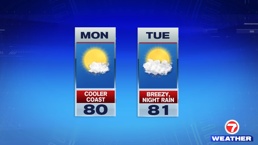 Dry Next Two Days, Showers Arrive Mid-Week - Boston News, Weather ...
