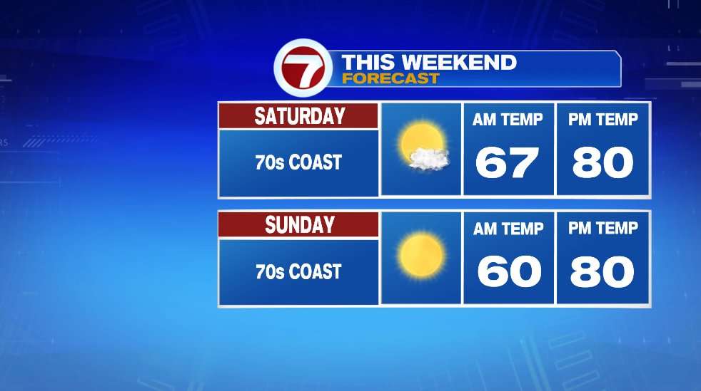 Wonderful Weekend - Boston News, Weather, Sports | WHDH 7News