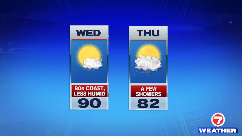 Near 90º Wednesday, Few Showers Thursday - Boston News, Weather, Sports ...