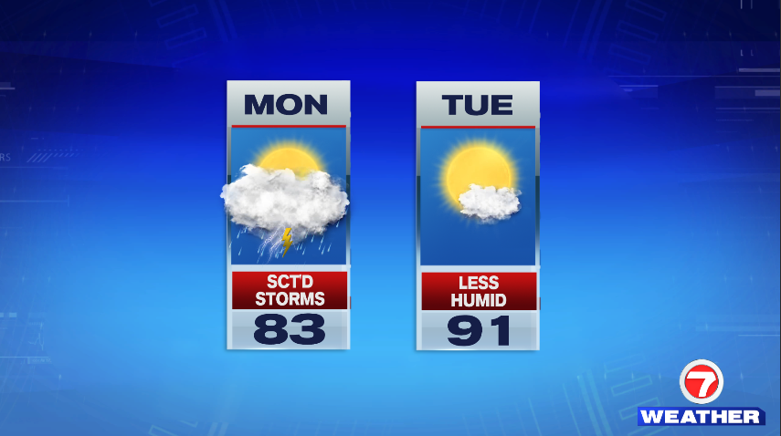 Scattered Storms Monday, Hot Week Ahead - Boston News, Weather, Sports ...