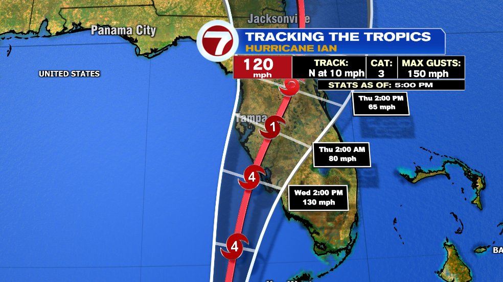 Red Sox spring training facility damaged by Hurricane Ian - Boston News,  Weather, Sports