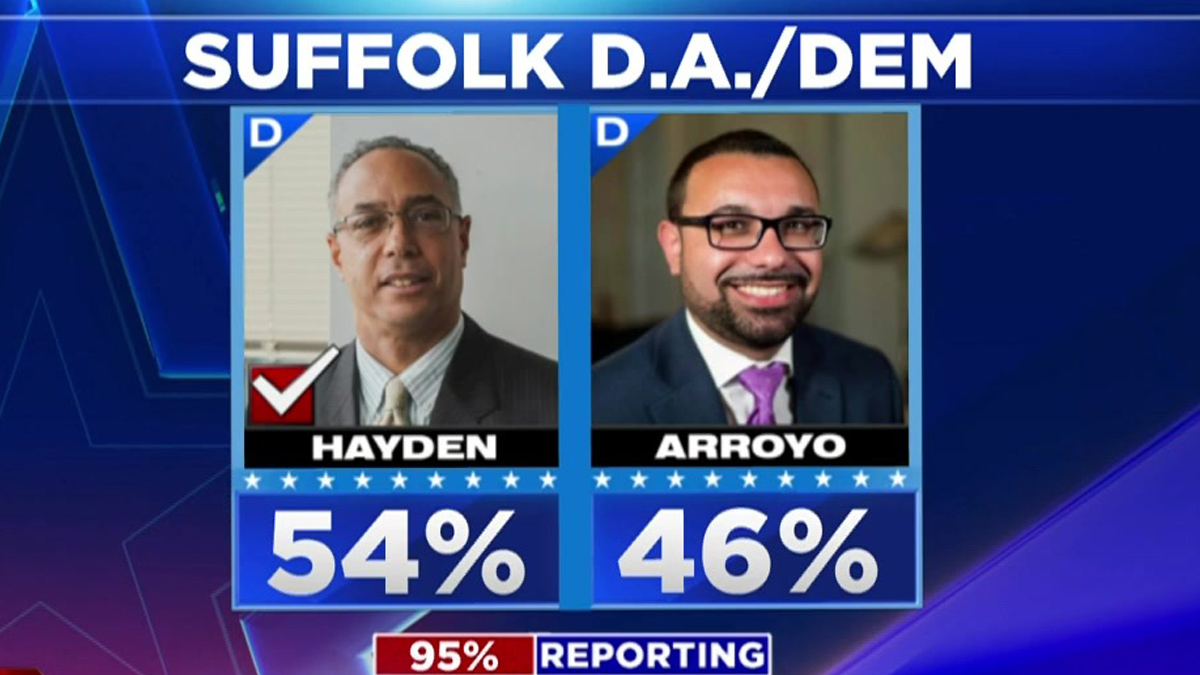 ricardo-arroyo-concedes-race-for-suffolk-county-da-boston-news