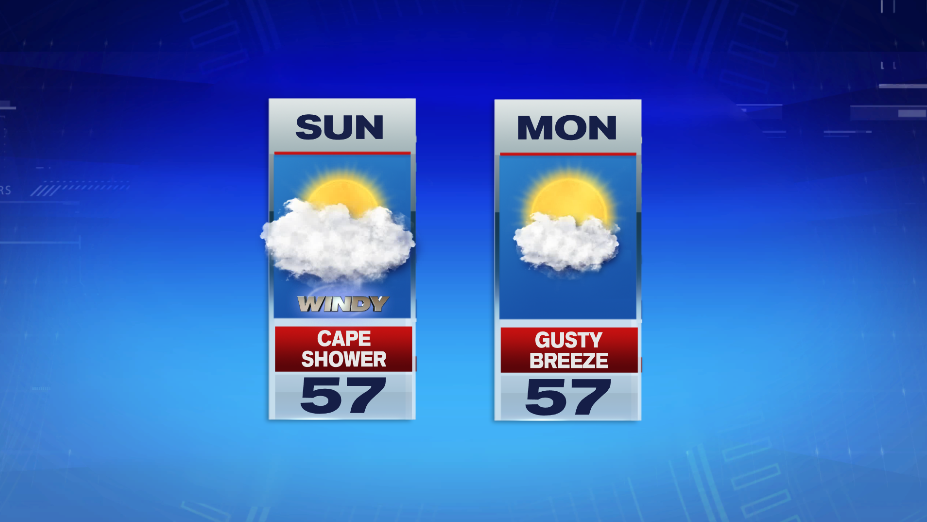 Mainly Cloudy And Windy Sunday - Boston News, Weather, Sports | WHDH 7News