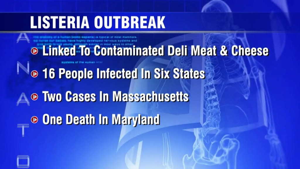 1 dead, over a dozen sick from outbreak tied to deli meat Boston News