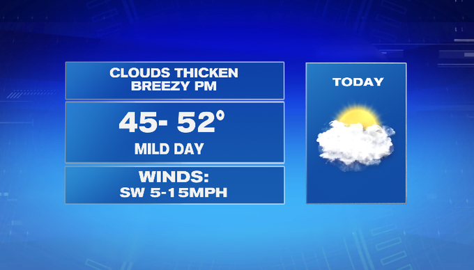 Mild Sunday, more unsettled this week - Boston News, Weather, Sports ...