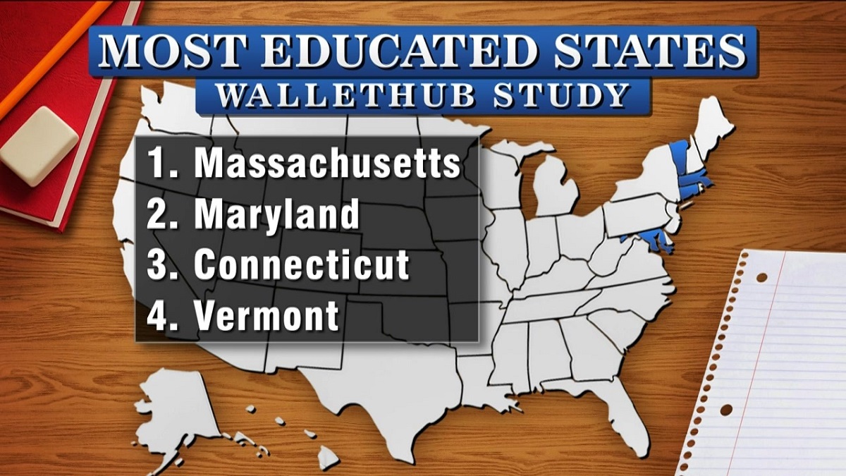 New Study Says Massachusetts Is The Most Educated State Boston News new-study-says-massachusetts-is-the-most-educated-state-boston-news