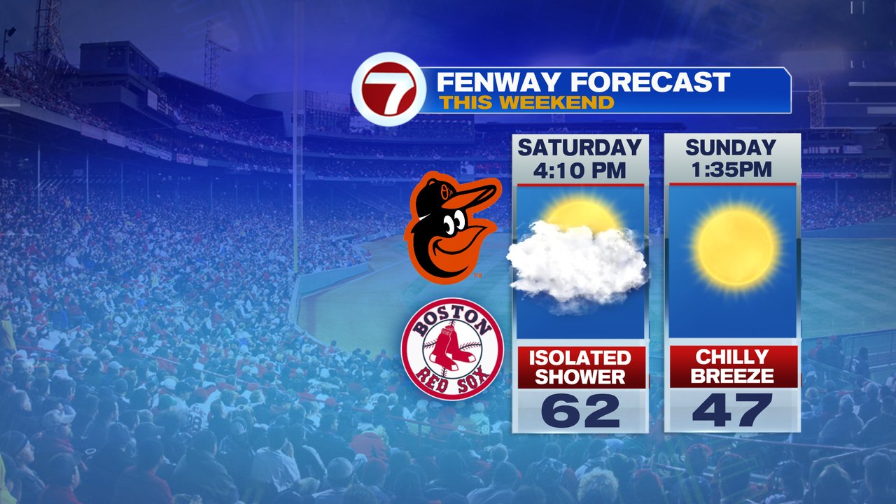 Milder Air & Wet Weather Ahead - Boston News, Weather, Sports | WHDH 7News