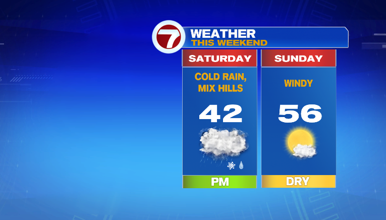 Raw Saturday ahead, dry Sunday - Boston News, Weather, Sports | WHDH 7News