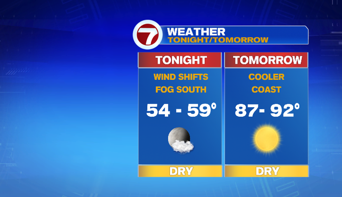 Hot temperatures next couple of days - Boston News, Weather, Sports ...