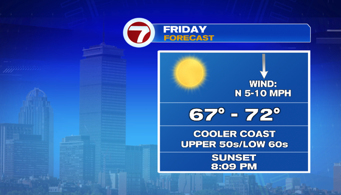 Temps turn up into the weekend - Boston News, Weather, Sports | WHDH 7News