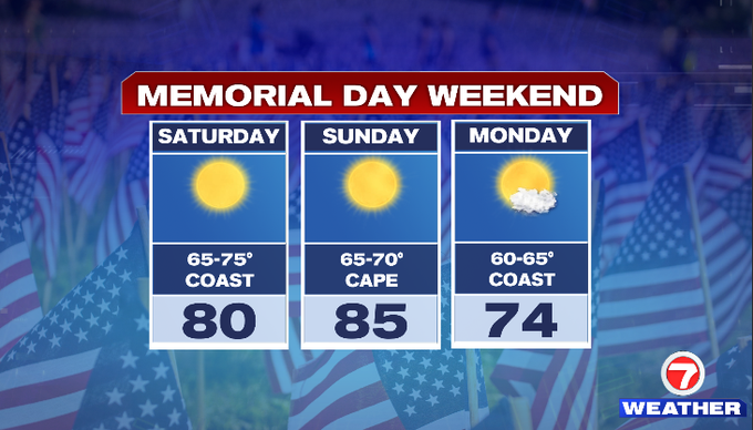 Warm and dry Memorial Day Weekend, cooler coast - Boston News, Weather ...