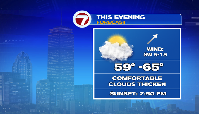 Nice Sunday, few showers overnight - Boston News, Weather, Sports ...