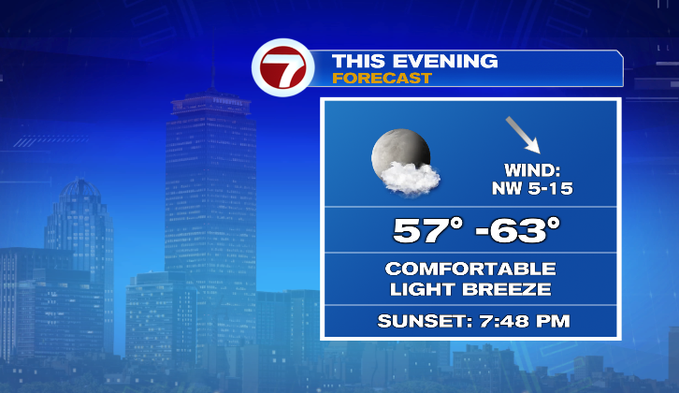 Sunny and milder weekend - Boston News, Weather, Sports | WHDH 7News