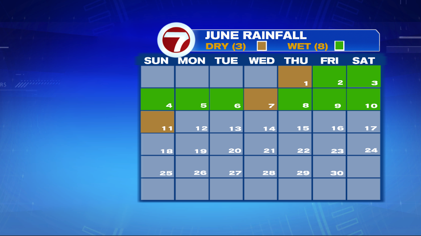 Another Unsettled Week - Boston News, Weather, Sports | WHDH 7News