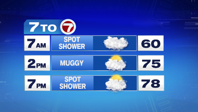 Muggy and warm end to the week - Boston News, Weather, Sports | WHDH 7News