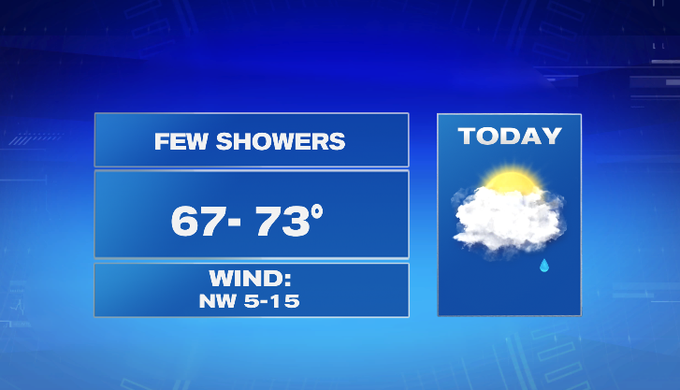 A few showers today, summerlike temps coming - Boston News, Weather ...