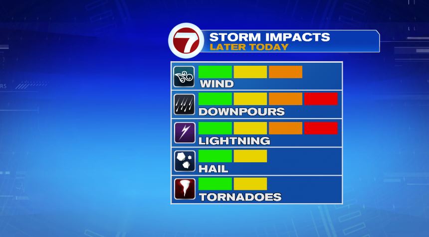 Severe Thunderstorm Potential Later Tonight