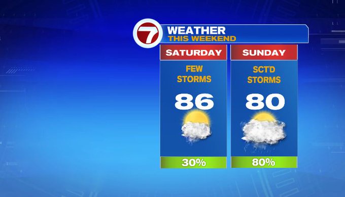 Few storms Saturday, flood concerns Sunday - Boston News, Weather ...