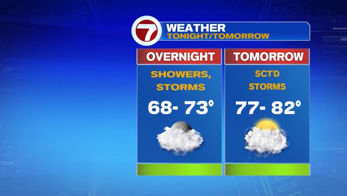 Showers and storms to start the week - Boston News, Weather, Sports ...