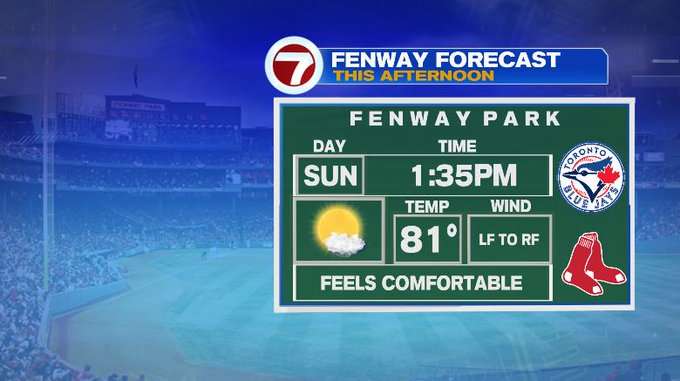Sunny Sunday, showers return Monday - Boston News, Weather, Sports ...
