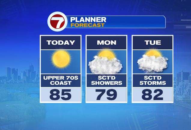 Sunny Sunday, showers return Monday - Boston News, Weather, Sports ...