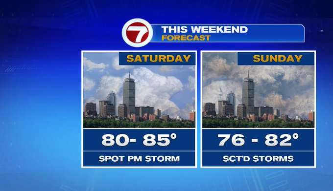 Still warm and humid, more storms this weekend - Boston News, Weather ...