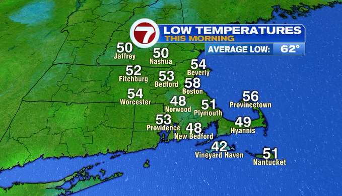 Temps warming up, summer feel next week - Boston News, Weather, Sports ...