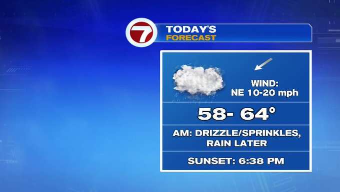 Wet weather through tomorrow, then drying out - Boston News, Weather ...