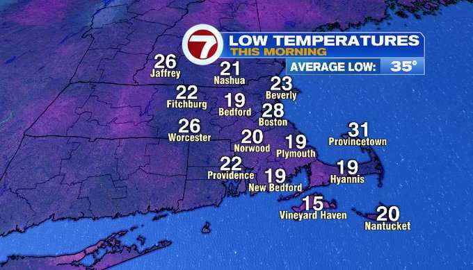 Boston Timing Timing out rain and wind - Boston News, Weather, Sports | WHDH 7News