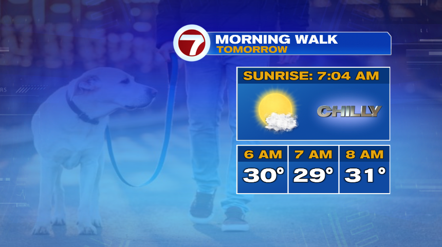 Sunny & Seasonable Week Ahead - Boston News, Weather, Sports | WHDH 7News