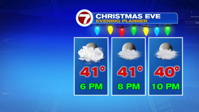 travel forecast boston