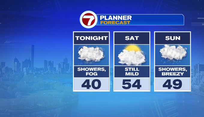 Mild weekend start, timing out more showers - Boston News, Weather ...