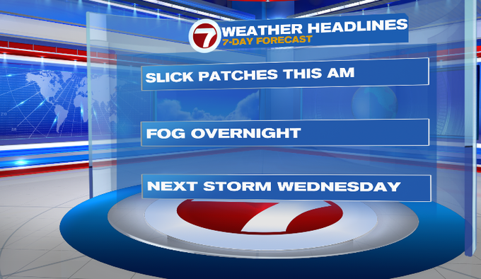 travel forecast boston