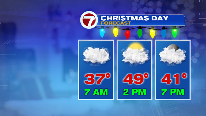 travel forecast boston