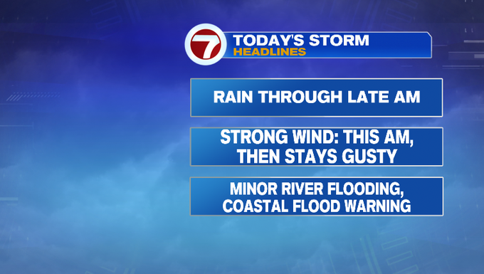Morning rain, strong wind, and coastal flooding concerns - Boston News ...