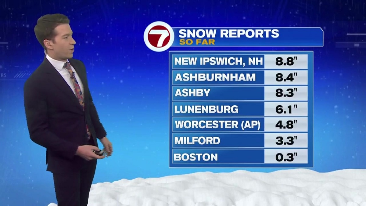 马萨诸塞州的降雪总量（至今！）1月29日-波士顿新闻，天气，体育