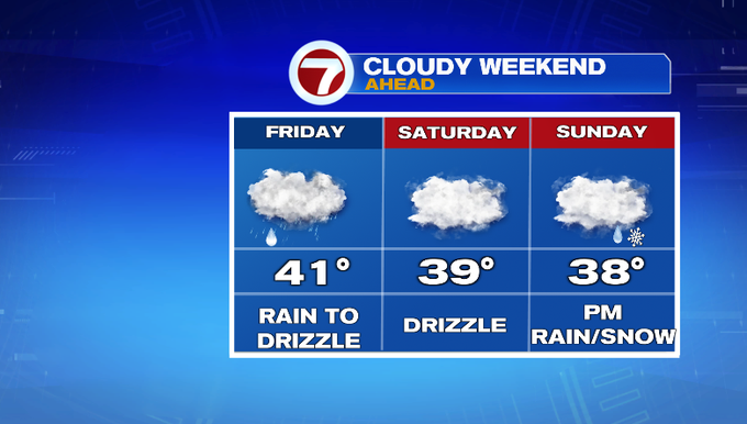 More rain overnight - Boston News, Weather, Sports | WHDH 7News
