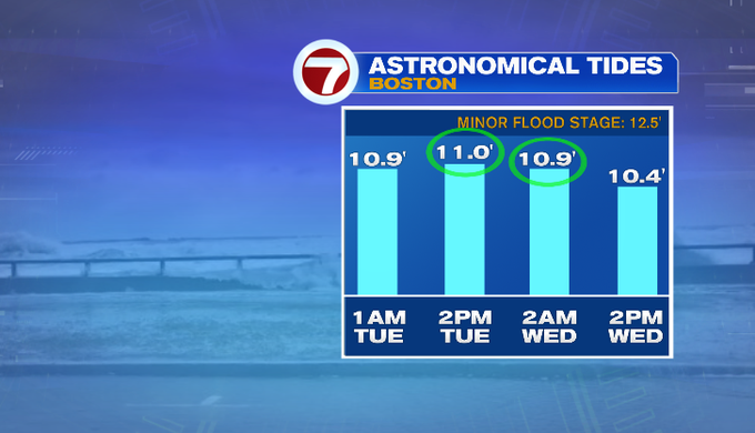 Tuesday storm brings heavy snow, wind and coastal concerns - Boston ...