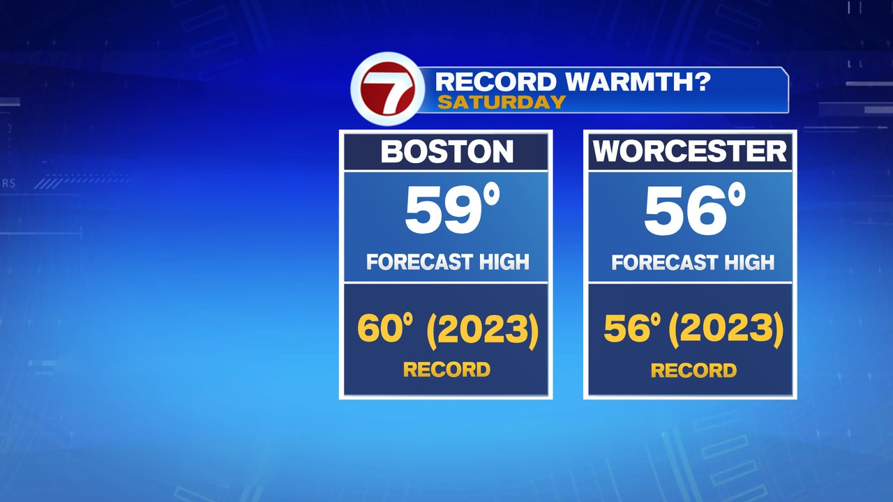 Temp Trend Is Up… For Now - Boston News, Weather, Sports | WHDH 7News