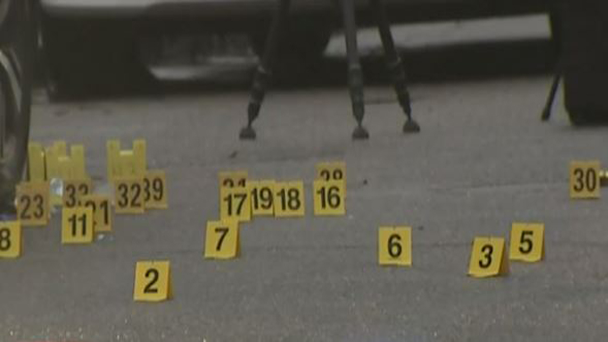 Police investigating Worcester shooting that left 2 female victims