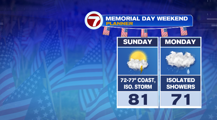 Isolated downpours Sunday, spot shower for Memorial Day - Boston News ...