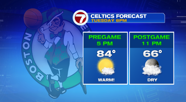 Summer-like temperatures ahead this week - Boston News, Weather, Sports ...