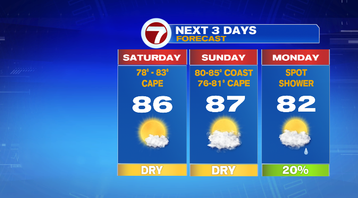 Picture-perfect weekend before humidity returns next week - Boston News ...