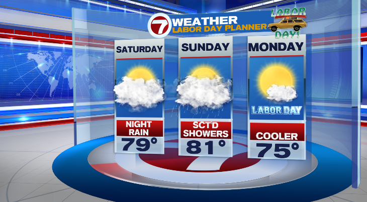 Some rain chances for Labor Day weekend - Boston News, Weather, Sports ...