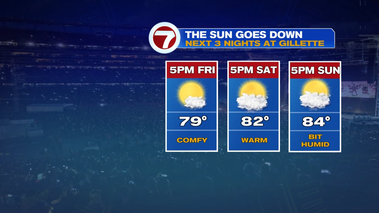 Winning weather - Boston News, Weather, Sports | WHDH 7News
