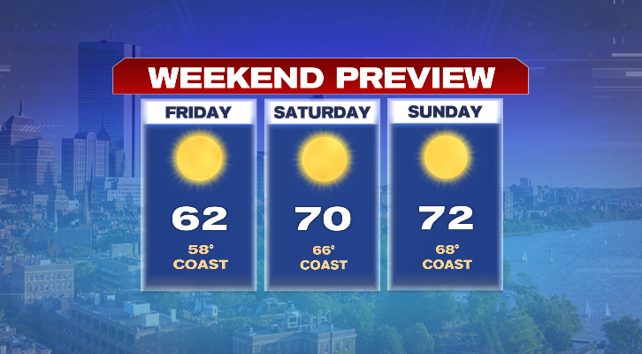 Chilly mornings, warming afternoons ahead this weekend - Boston News ...