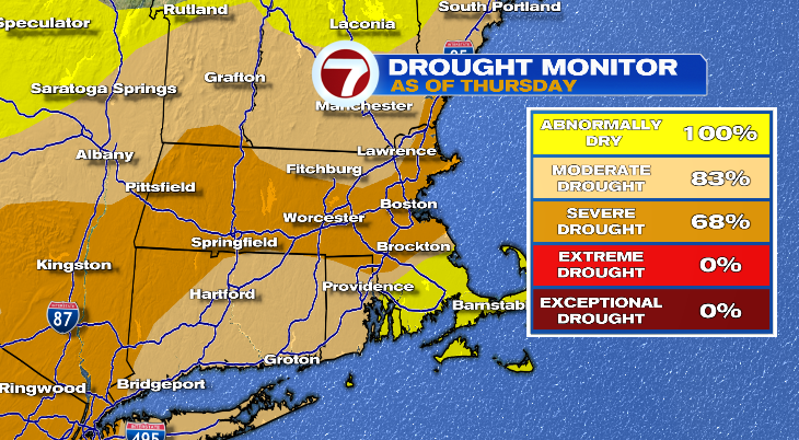 Some glimmer of hope for rain late next week - Boston News, Weather ...